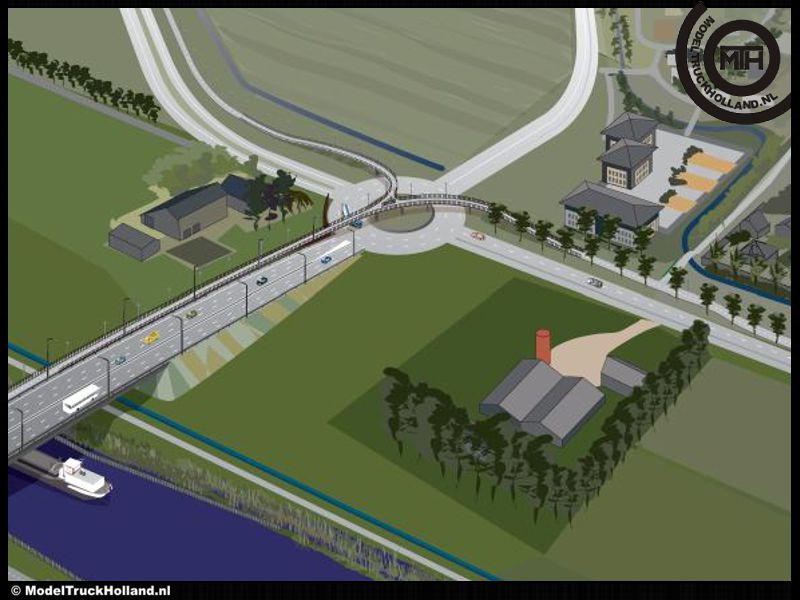 Aanleg Maximakanaal Aanleg Maximakanaal